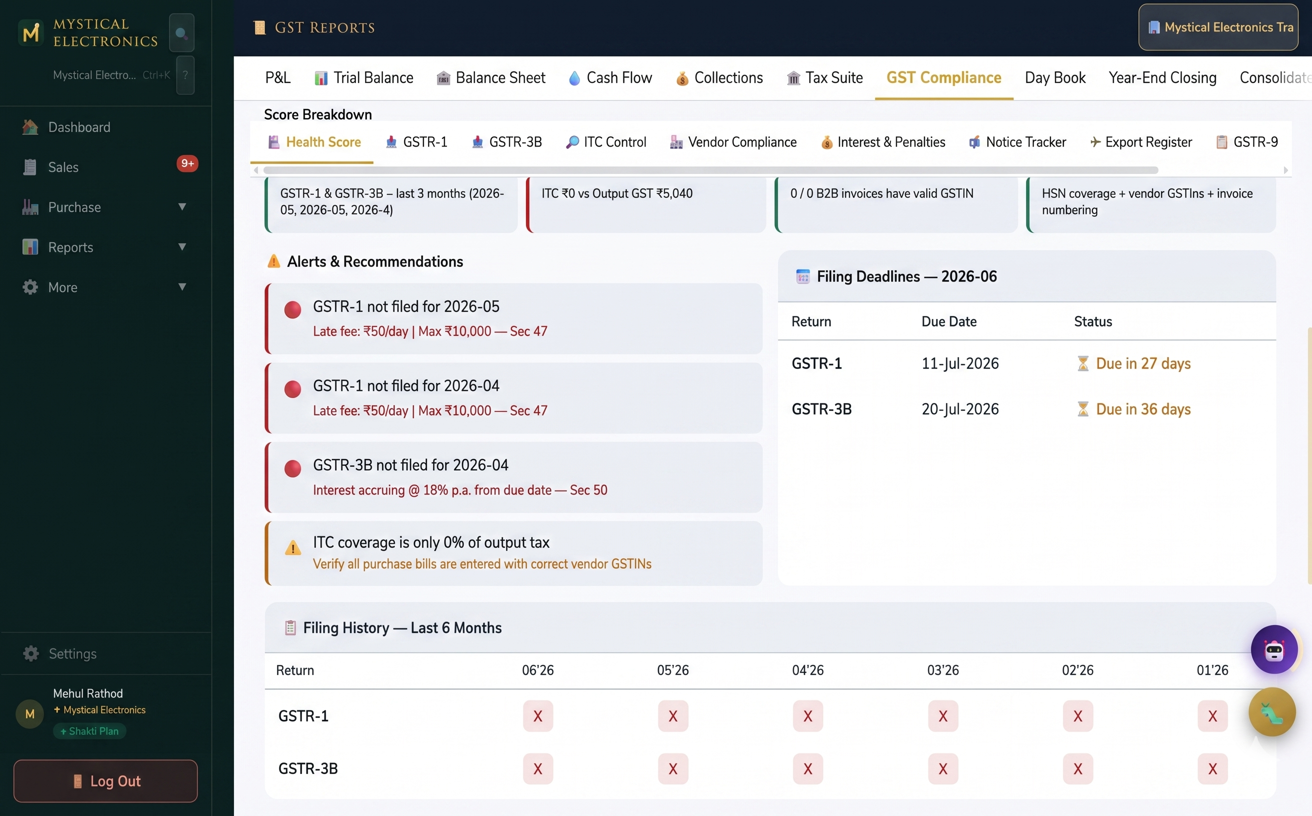 Compliance calendar
