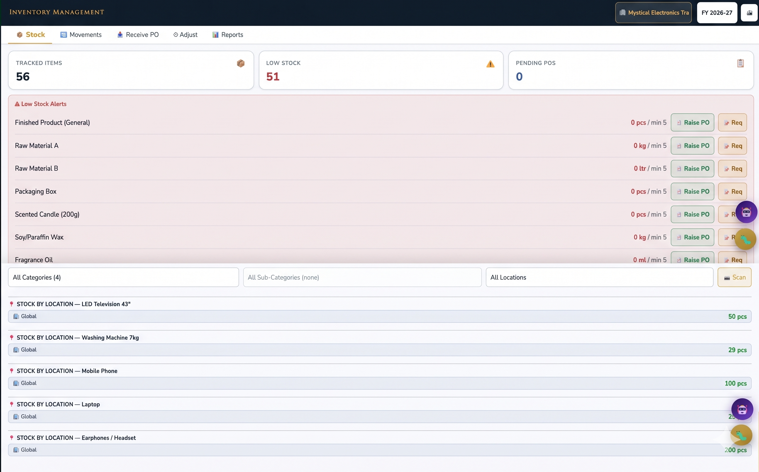 Inventory on desktop